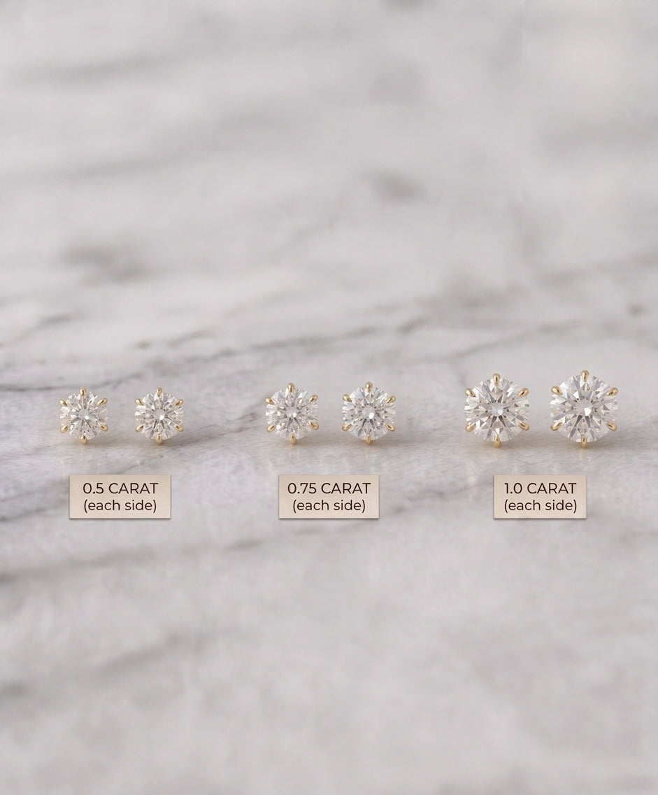 0.75 Carat Round Lab Grown Diamond Stud Earrings