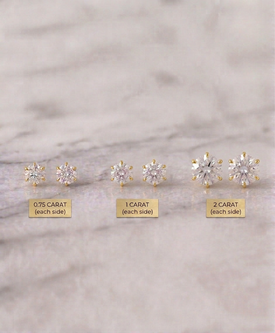 1.0 Carat Round Lab Grown Diamond Stud Earrings