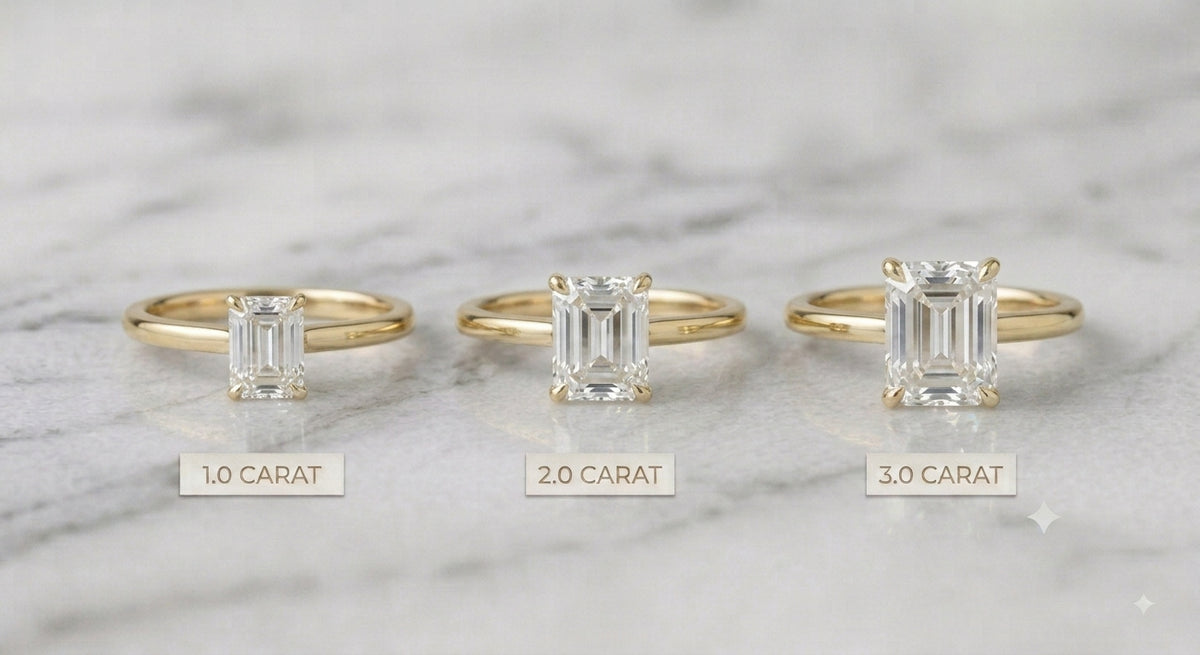 Signature Claw Solitaire with Emerald Lab Grown Diamond and Hidden Halo